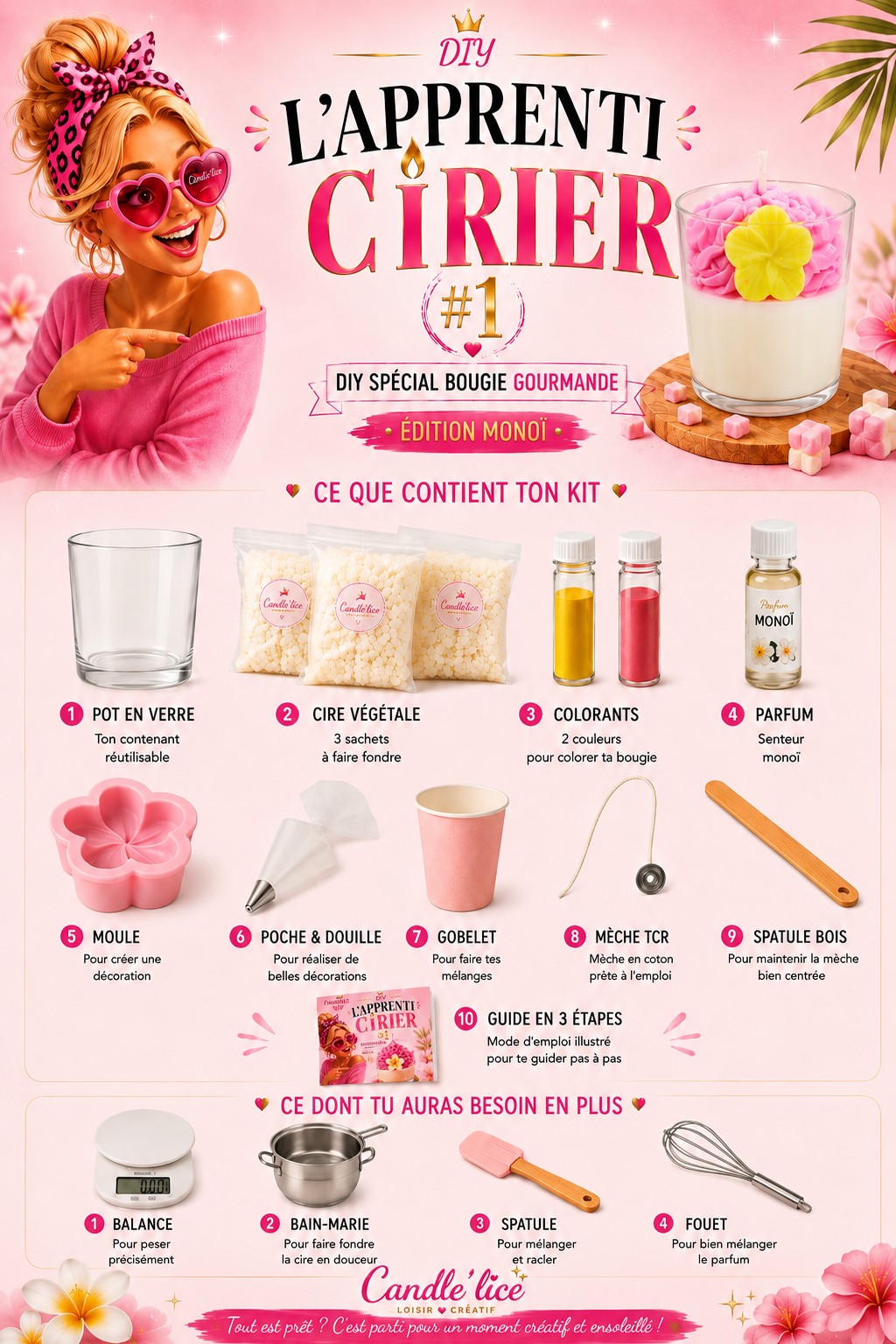Kit de l'apprenti cirier #1 - bougie gourmande